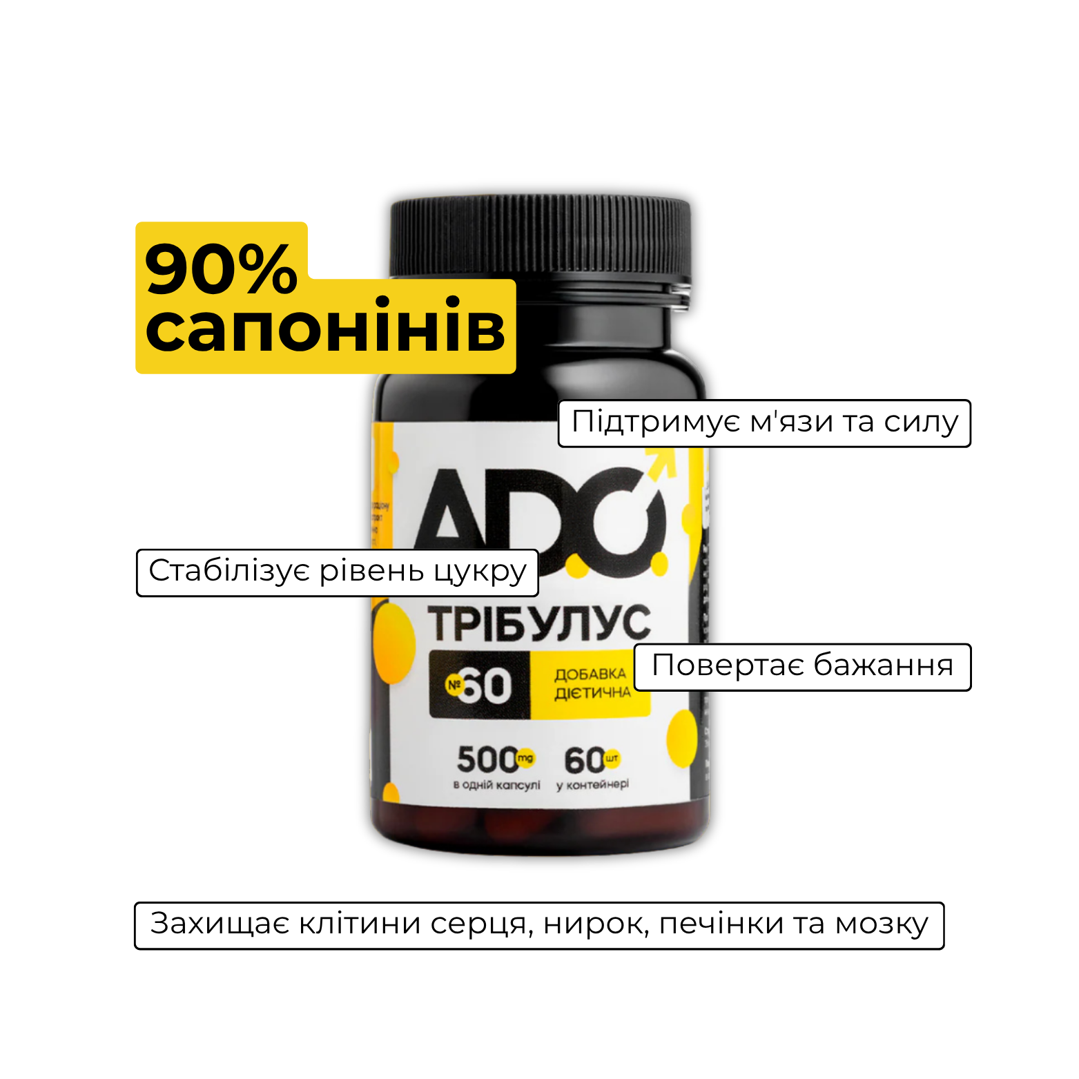 Tribulus A.D.O. Muscle Protection